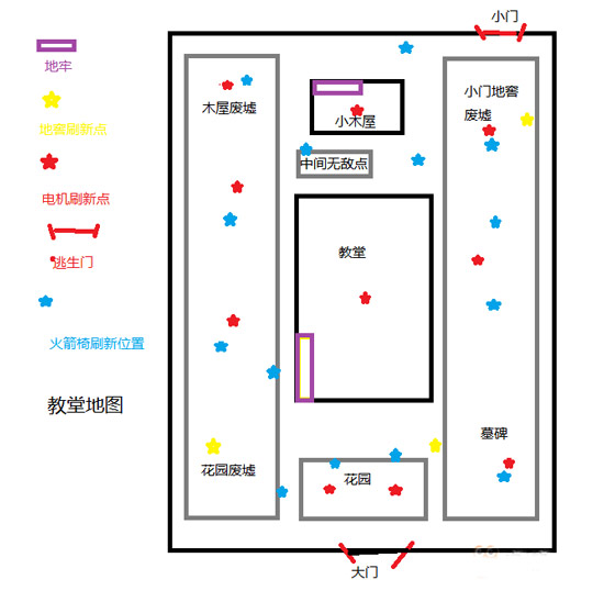 《第五人格》红教堂密码机位置一览