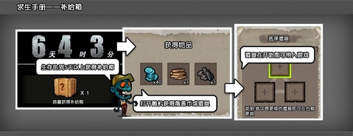 《幸存者危城》补给箱怎么得