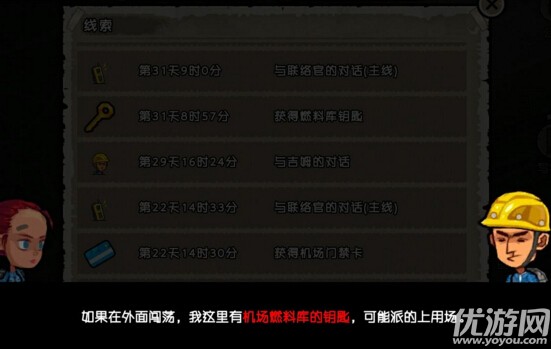 《幸存者危城》燃料库钥匙在哪
