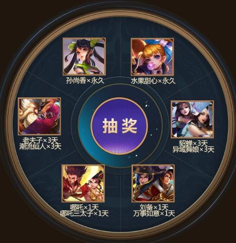 《王者荣耀》愚人节英雄皮肤礼包