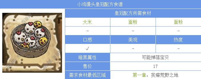 《黑暗料理王》小鸡馒头食谱配方一览