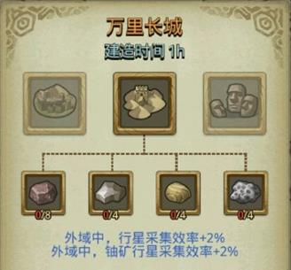 ����˼���Թ����������ѡ�ĸ���