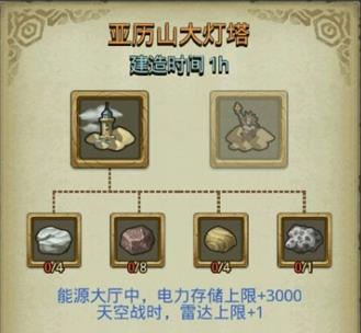 ����˼���Թ����ۿ����ѡ�ĸ���