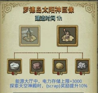 ����˼���Թ����ۿ����ѡ�ĸ���