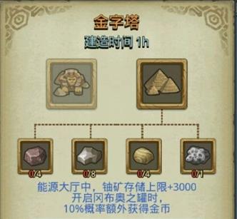 《不思议迷宫》沙漠奇观选哪个好