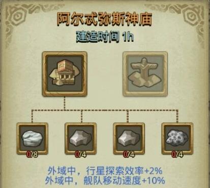 ����˼���Թ����ڽ����ѡ�ĸ���