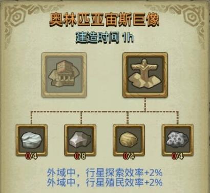 ����˼���Թ����ڽ����ѡ�ĸ���