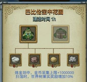 ����˼���Թ�����԰���ѡ�ĸ���