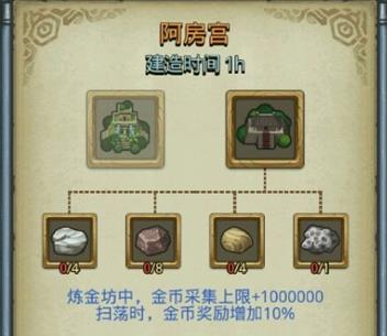 ����˼���Թ�����԰���ѡ�ĸ���