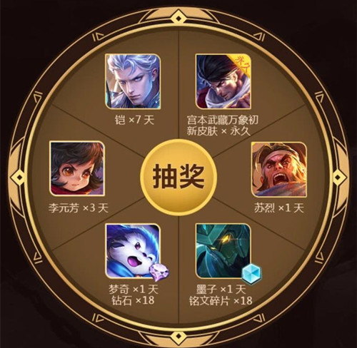 《王者荣耀》神奇女侠永久皮肤礼包