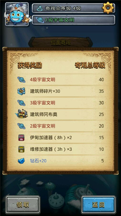 《不思议迷宫》位面奇观奖励是什么
