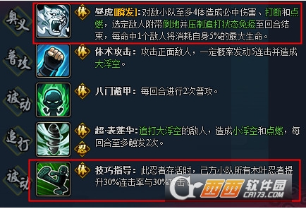 《火影忍者》手游惊门凯竞技场玩法图文攻略