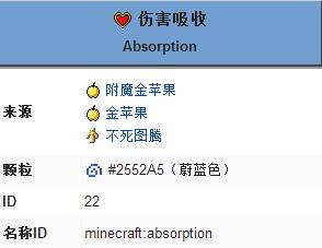 《我的世界》伤害吸收buff的效果作用一览