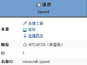 《我的世界》速度buff的效果作用一览