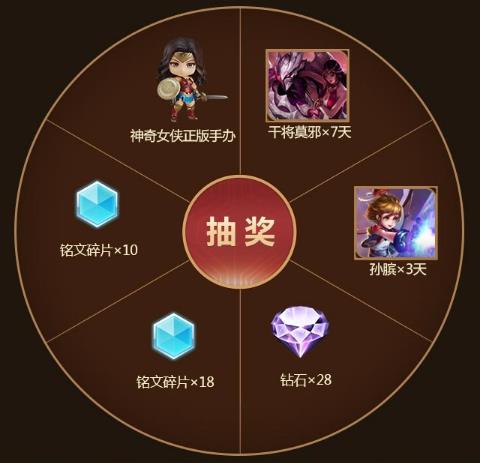 《王者荣耀》雅典娜神奇女侠登录礼包