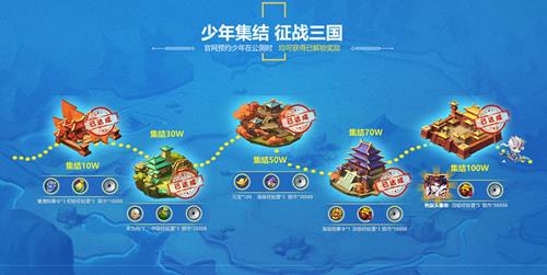 《少年三国志2》预约奖励领取攻略
