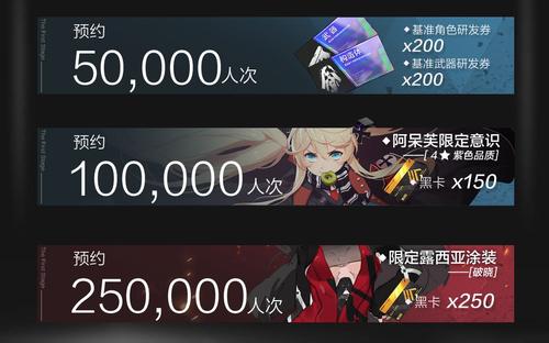 《战双帕弥什》氪金礼包选择攻略