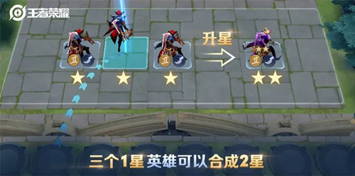 王者荣耀王者模拟战排位赛什么时候出_王者荣耀王者模拟战排位赛上线时间