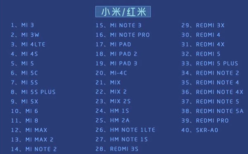 《龙族幻想》适配哪些手机