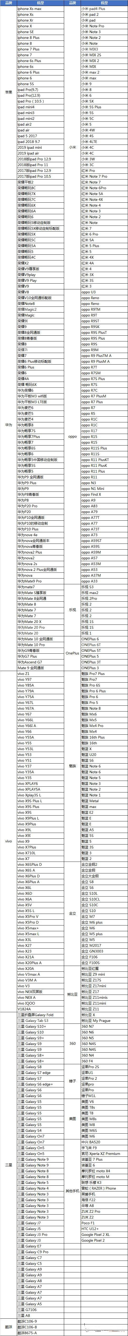 《和平精英》机型适配详解