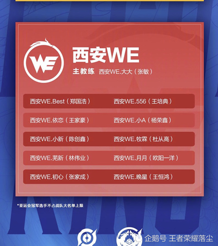 《王者荣耀》2021KPL春季赛有哪些战队