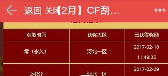《CF》抽中的零回收了怎么办