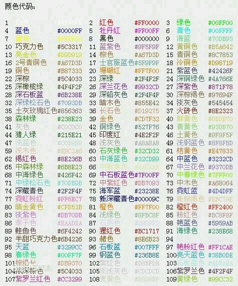 《球球大作战》名字颜色代码大全及更换方法
