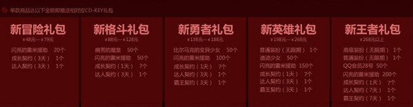 《DNF》深渊礼包cdk在哪里领