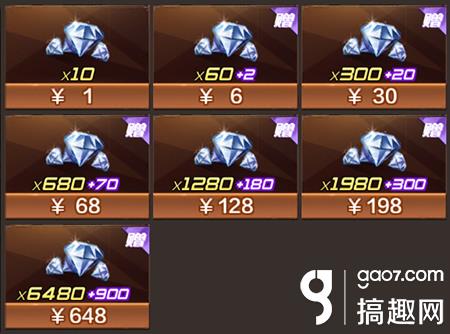 CF手游IOS充值教程