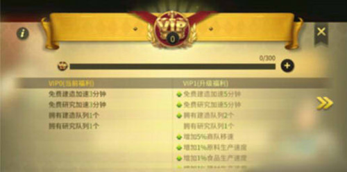 《权力与纷争》vip等级怎么升