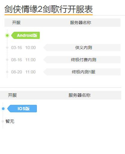 《剑侠情缘2剑歌行》会不会开互通服