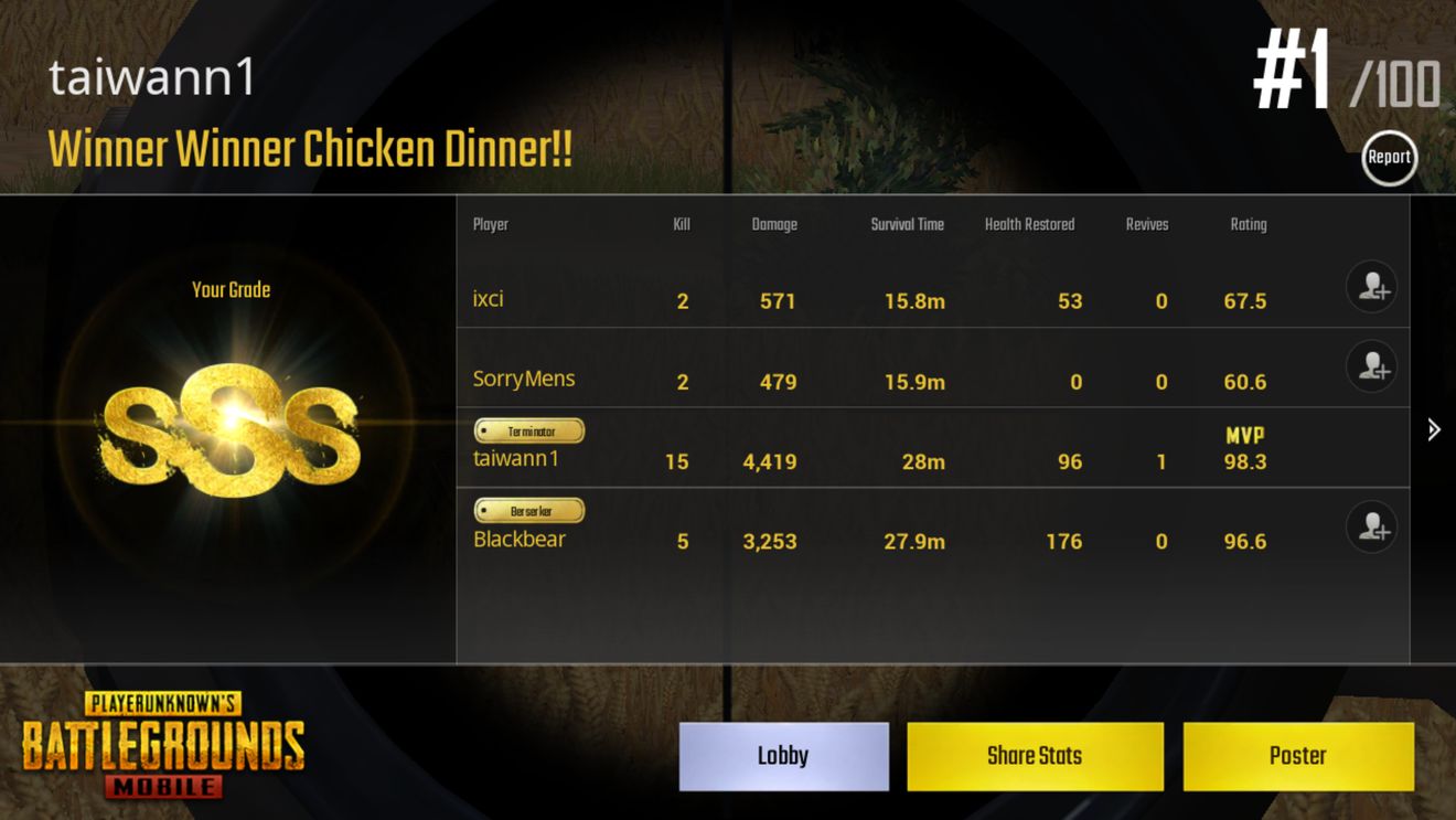 《PUBG Mobile》霸气吃鸡英文名大全