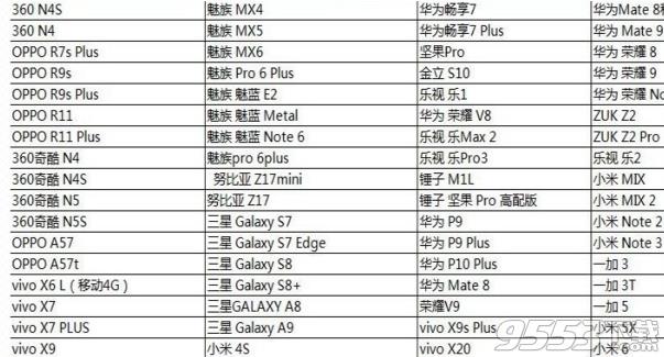 《光荣使命》什么手机能玩?