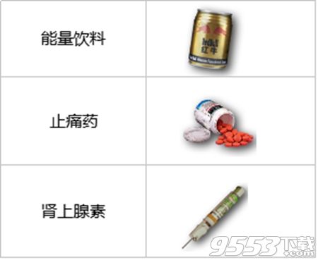 《光荣使命》专业术语有哪些?