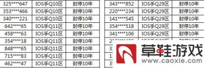 《王者荣耀》被封号怎么办?
