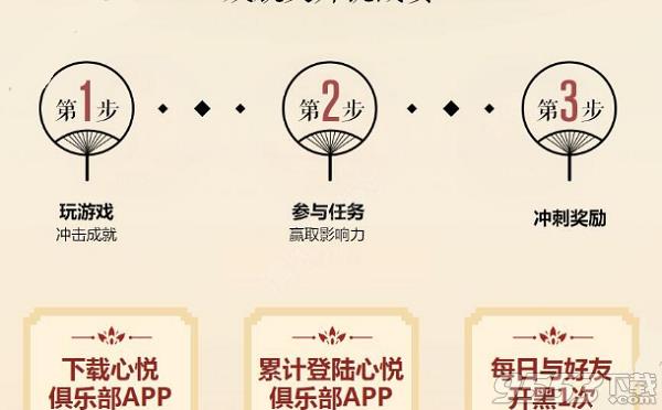 《王者荣耀》周年庆影响力有什么用?