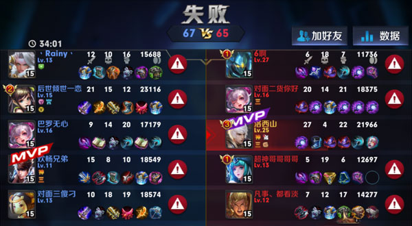 《王者荣耀》MVP什么意思?