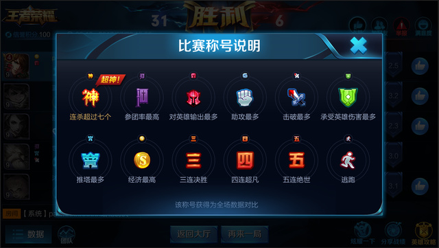 《王者荣耀》结算图标紫色表示什么