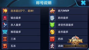 《王者荣耀》游戏结算的图标是什么意思
