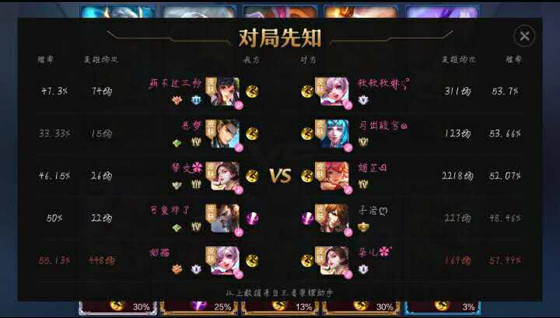 《王者荣耀》对局先知名字设置粉色方法