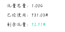 《天下》手游费流量吗