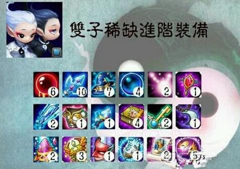 《刀塔传奇》双子装备升级需要多少资源