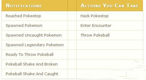 pokemon go手环有什么用