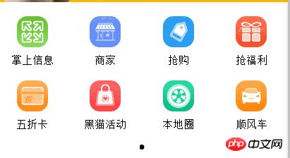 微信小程序 <swiper-item>标签传入数据