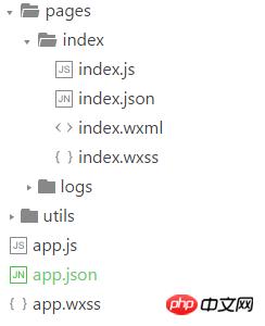 微信小程序开发之快递查询功能的实现实例代码 微信小程序开发之快递查询功能的实现实例代码