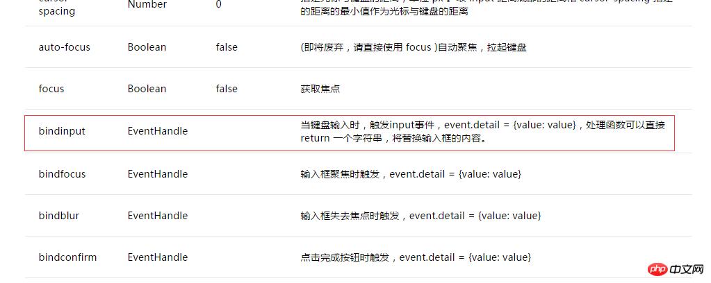 微信小程序开发之快递查询功能的实现实例代码 微信小程序开发之快递查询功能的实现实例代码