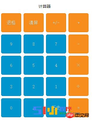 微信小程序:view(视图容器 )组件解读和分析 微信小程序:view(视图容器 )组件解读和分析