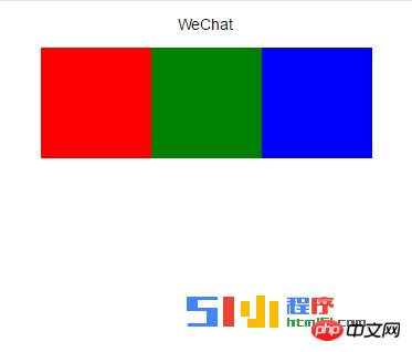 微信小程序:view(视图容器 )组件解读和分析 微信小程序:view(视图容器 )组件解读和分析