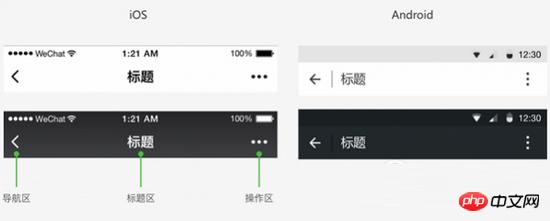总结微信小程序开发UI布局技巧 总结微信小程序开发UI布局技巧