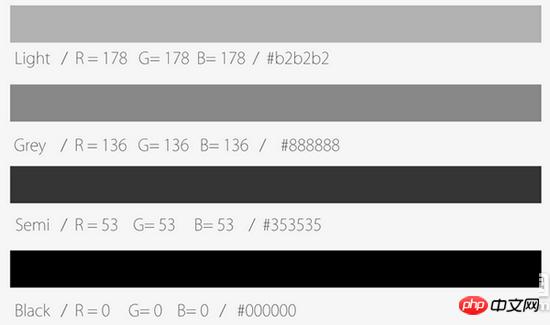 总结微信小程序开发UI布局技巧 总结微信小程序开发UI布局技巧